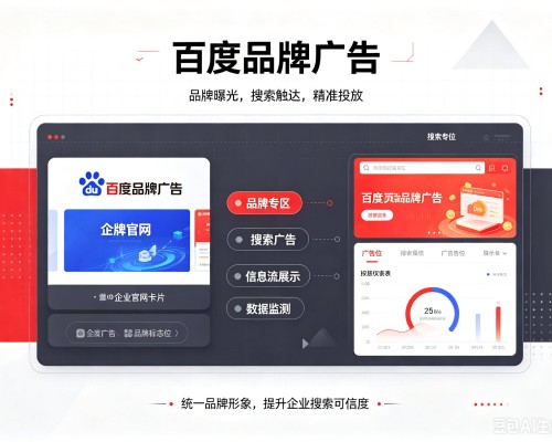 平和百度品牌广告